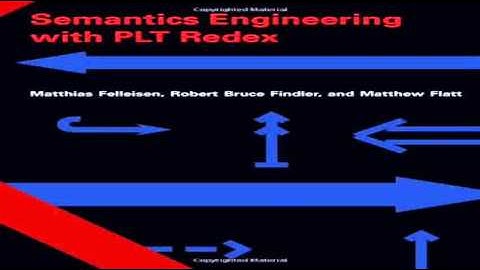 Semantics Engineering with PLT Redex