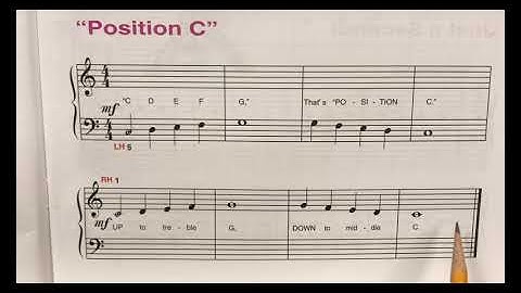 "Position C"- Alfred