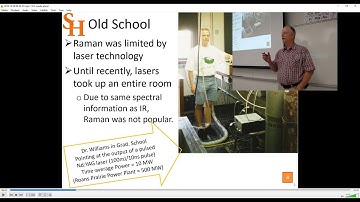 Understanding the Raman effect L17 4448