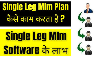 How Does a Single Leg Mlm Plan Work | Benefits of Single Leg MLM Software | Monoline Mlm Plan |