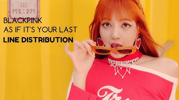 LINE DISTRIBUTION: 