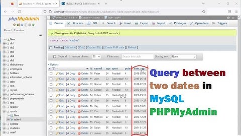 mysql query - Query between two dates in  mysql phpmyadmin