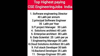 Highest paying Computer Engineering Jobs in India#