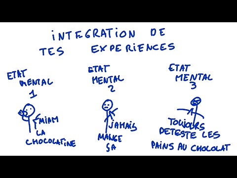 Vidéo: Comment aider les proches atteints d'un trouble dissociatif de l'identité