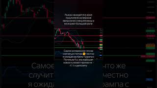 чтобы вы не попались на инфоцыган 😂#инвестиции #инвестор #trading #сила #bitcoin #тг #crypto