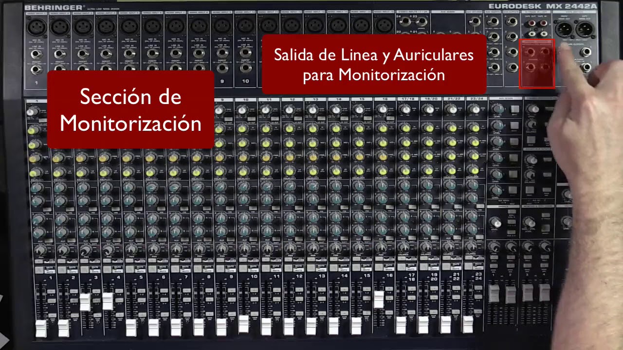 Mesa Mezclas de Sonido - Sección Máster, Monitor y Mezclas