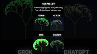 4 AIs, 1 Prompt 🤯 Fractal Tree Showdown