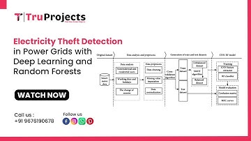 Electricity Theft Detection in Power Grids with Deep Learning and Random Forests   top projects