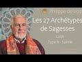 La sagesse de loth  les 27 archtypes de sagesse  philippe de vos