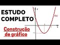 Função Quadrática e Estudo completo