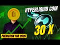 Hyper Liquid (HYPE) Coin Update | Price Prediction 2026