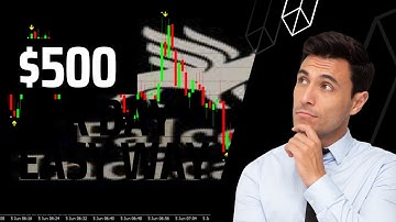 Best Non Repaint Binary Option Indicator | The Falcon indicator