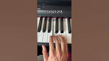Hotline - Billie Eilish Easy Piano Tutorial