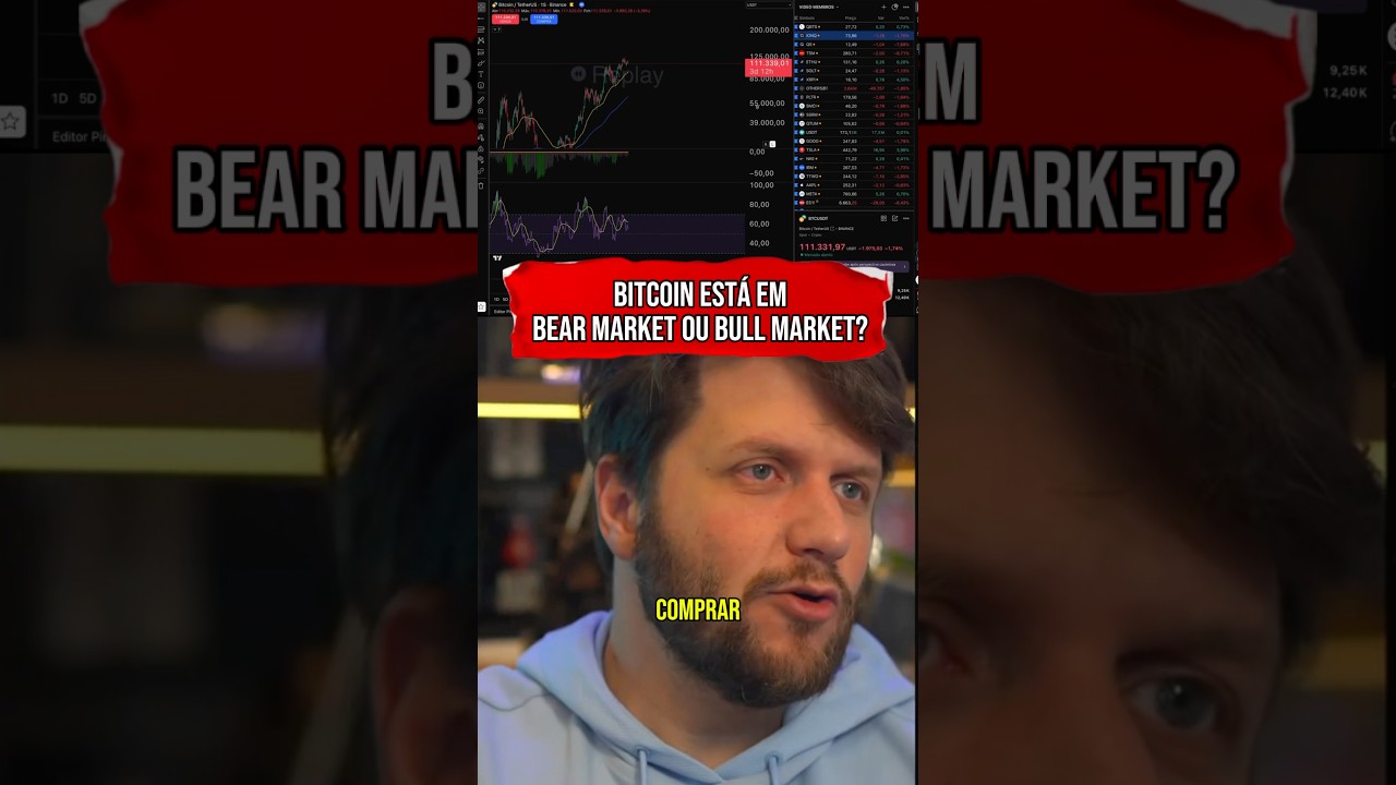 BITCOIN ESTÁ EM BEAR MARKET OU BULL MARKET? 