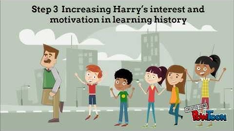 PPLE underperformance