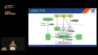 USENIX Security '16 - Making USB Great Again with USBFILTER
