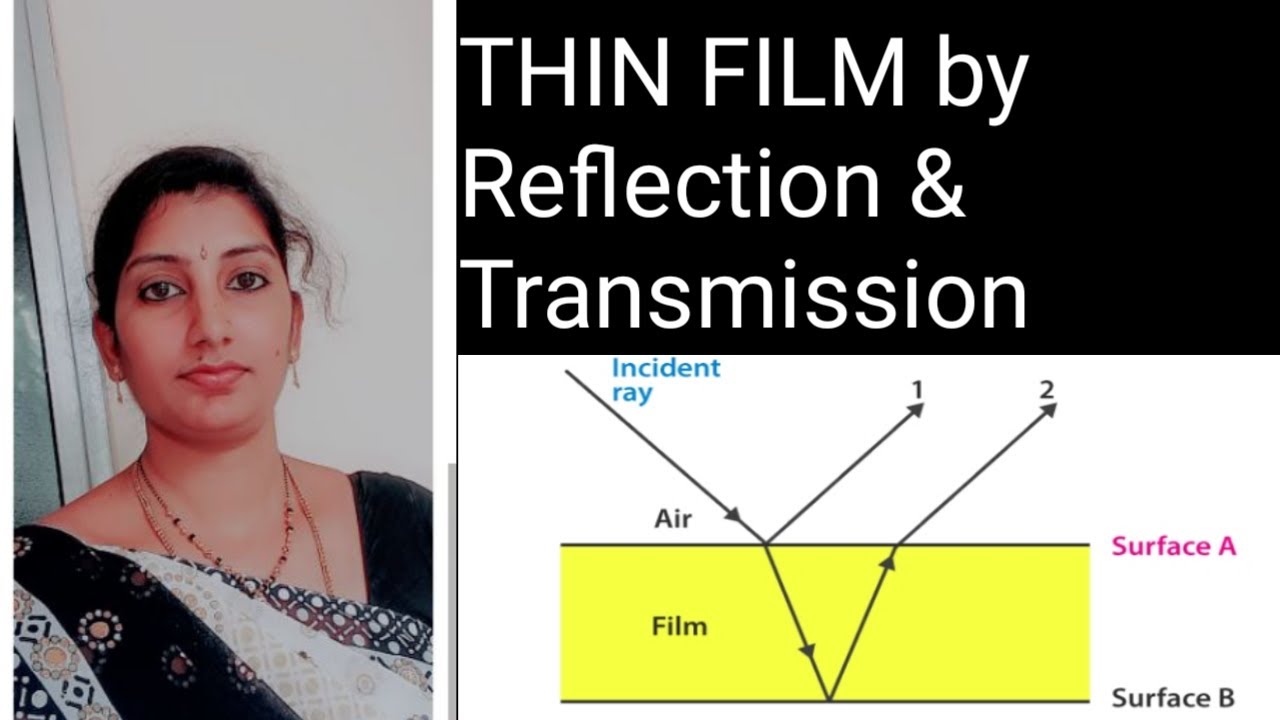 Thin film by reflection & transmission - YouTube