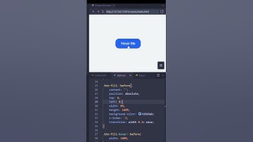 🔥CREATE SMOOTH Swipe Fill Button Hover Animation only with CSS