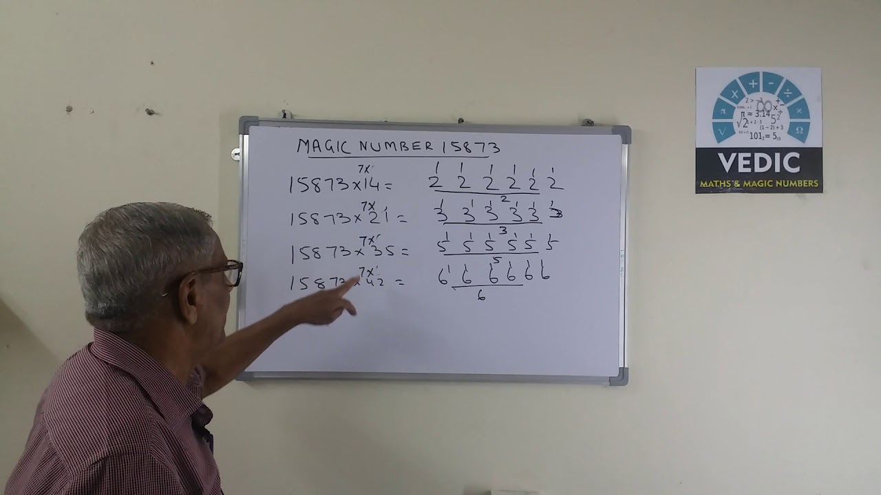 Magic number 15873 by dr av rao - YouTube