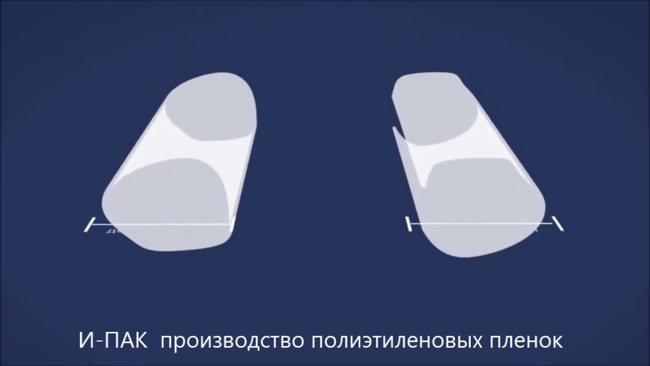 ООО "И-ПАК" - Производство полиэтиленовой пленки и стретч-пленок в ...