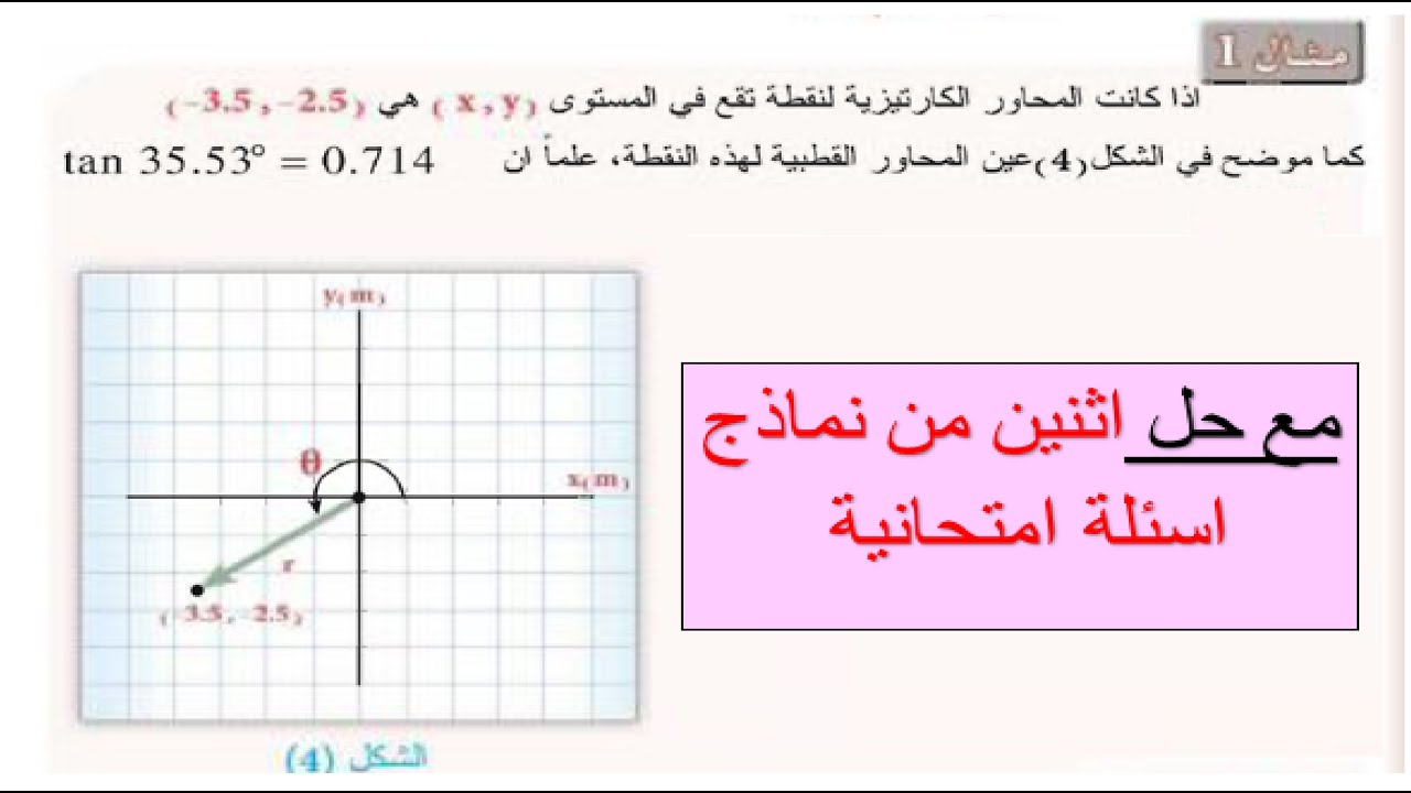 حل مثال 1 صفحة 6 | فيزياء الخامس علمي | الفصل الاول