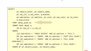 10 08 Statements Conducting Full Scan Operations