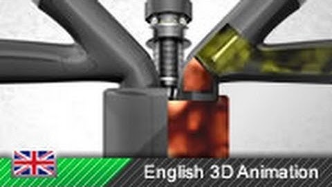 How 4-Stroke Gasoline Engines Work! (Otto cycle)