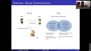 Dr Harshan Jagadeesh: Practical Strategies for Synthesizing Shared Secret Keys at the Physical Layer