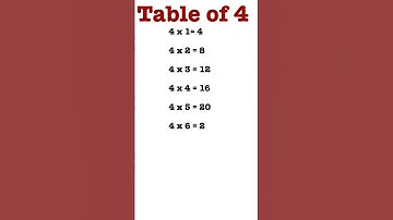 earlyagestudis-learn table of 4#tables