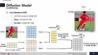 Famous [Open DMQA Seminar] Image Editing with Diffusion Models Wealth