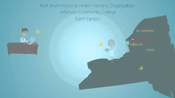 Care Coordination Video