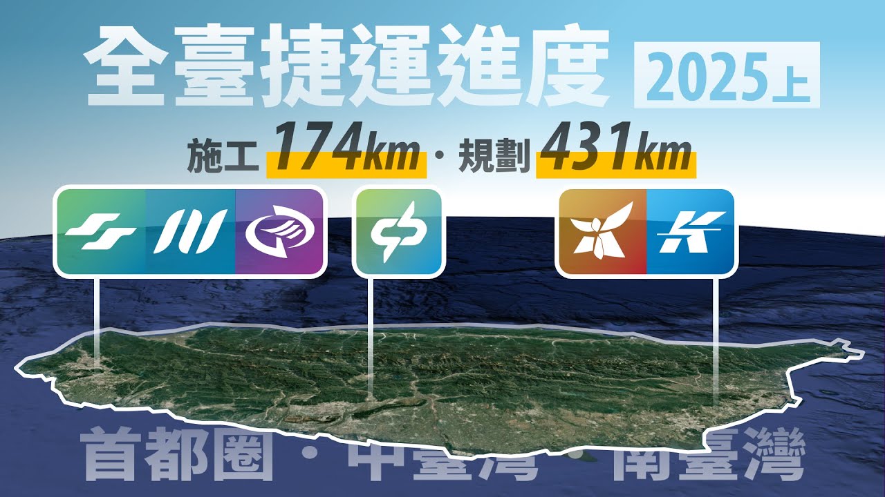 全臺捷運施工．規劃進度｜2025上半年