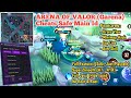 MENYALAH LAGI Abangku!!! CHEATS ARENA OF VALOR GARENA & GLOBAL SAFE FITURE MAPS HACK + DRONE VIEW