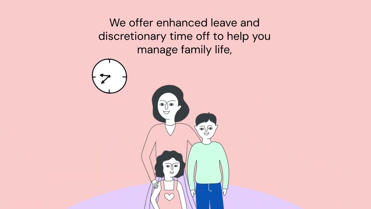 Flexible, Purpose-Driven Careers with Great Benefits | TPXimpact Jobs