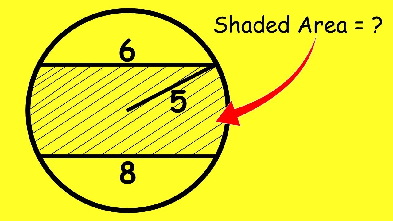Даже профессионалам это кажется сложным | Вычислите площадь заштрихованной области | Геометрическ...