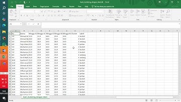 Clustering KMeans Menggunakan Google Colab