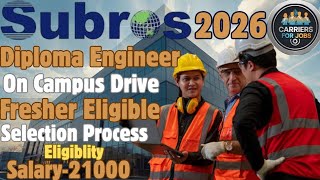 Subros Pvt Ltd Pool Campus2026Diploma