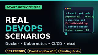 Real Scenario Based DevOps Question and Answer-Part-1