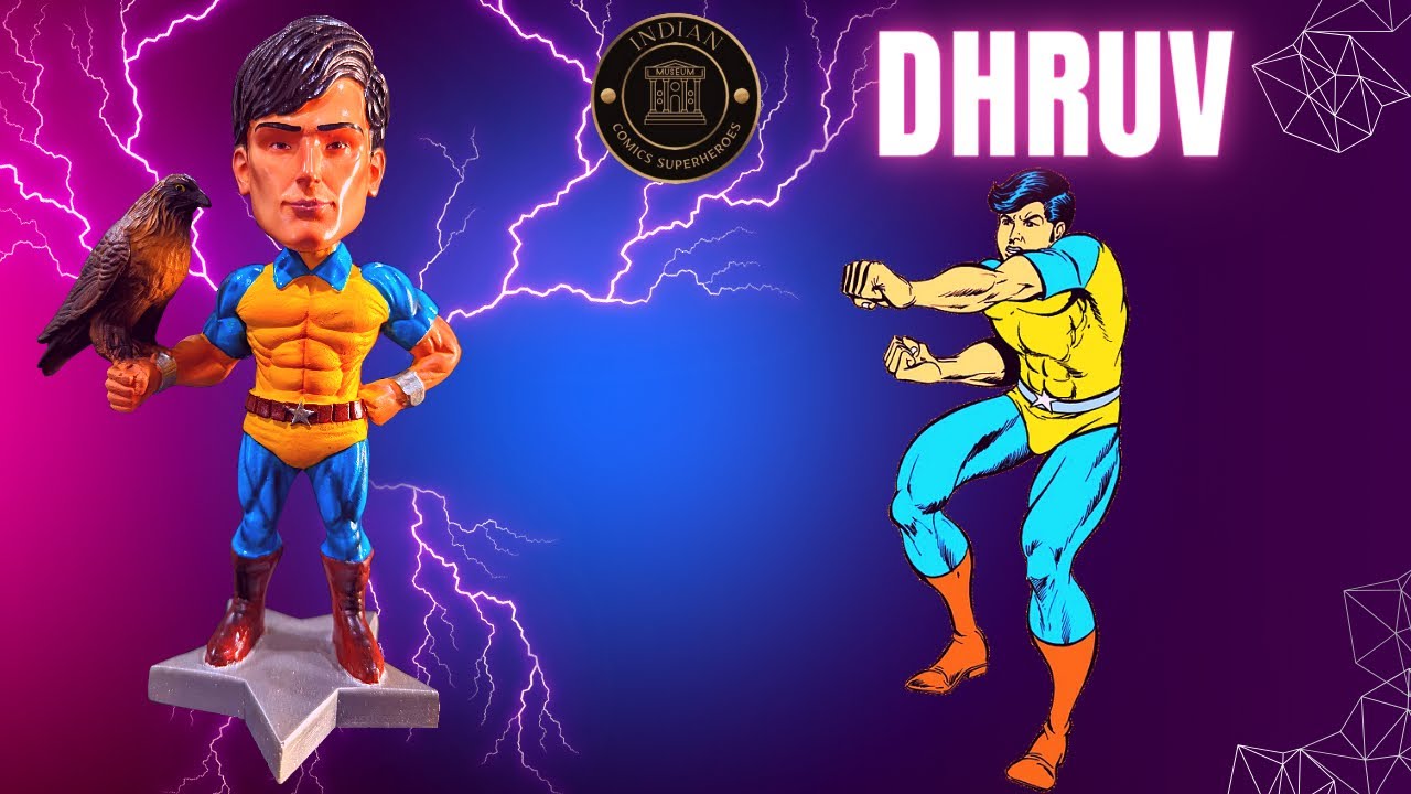 Super Commando Dhruv | Raj Comics | Bobble Head | RCSG | 2 minute ...