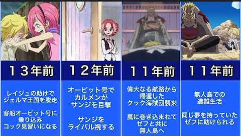 تحميل ワンピース パシア