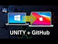 GitHub + Unity: перенос проекта через гит