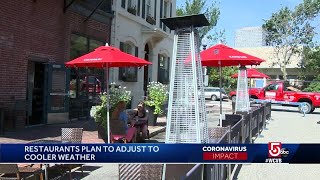 Winter is coming, testing Massachusetts outdoor dining options