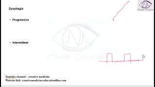 Lec 1 Dysphagia  Types  mp4 || Esophagus