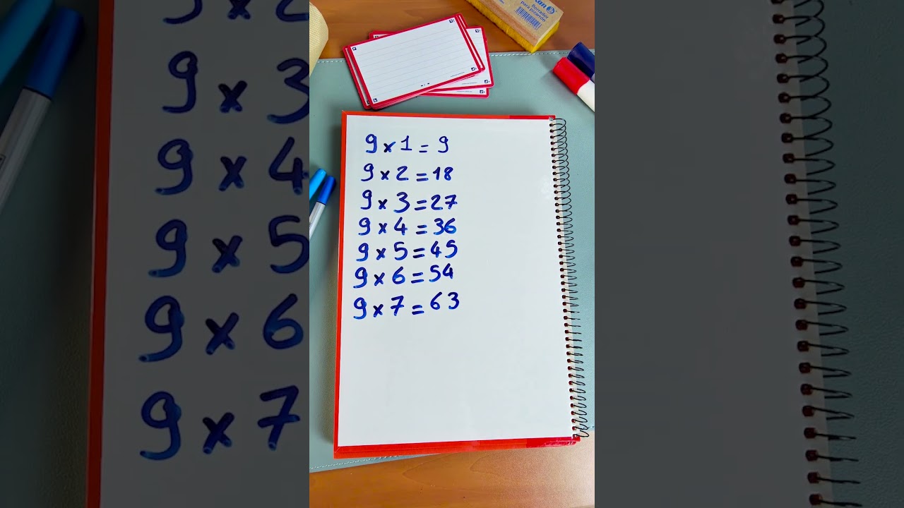Cuadernos con Pizarra Write&Erase: Escribe, borra y no malgastes papel
