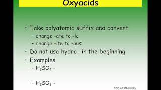Screencast 1 11 Molecular Acid and Ionic Hydrate Nomenclature