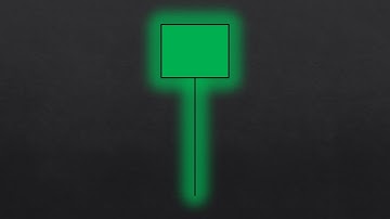 CANDLESTICK PATTERN SERIES [EP01]: The Hammer