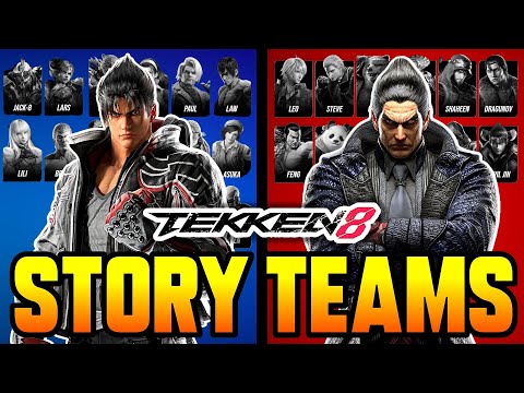 TEKKEN 8 - Story Mode Team Predictions