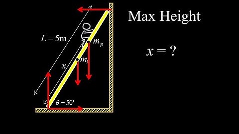 Physics ladder problem:  maximum height before ladder slips.  Static equilibrium ladder problem.