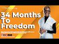 34 Months To Freedom Waceke Nduati Debt Centonomy101 Personalfinance Wealthcreation 34 Months To Freedom Waceke Nduati Debt Centonomy101 Personalfinance Wealthcreation