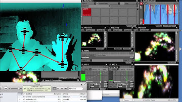 Kinect, Quartz Composer + qcfx VDMX (via Syphon)